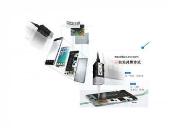 影像測量儀的發(fā)展